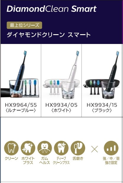 口コミ フィリップス ソニッケアー の効果を愛用者が語る